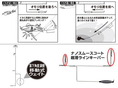 画像2: がまかつ(gamakatsu)☆鋭刀ヤエン 鬼攻め Sサイズ【送料590円 8千円以上送料無料】