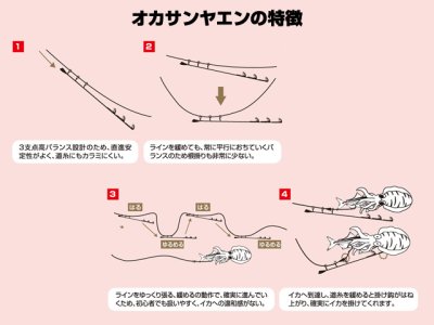 画像3: カツイチ(KATSUICHI)☆IKAクラ オカサンヤエン Y-11 Mサイズ【送料590円 8千円以上送料無料】