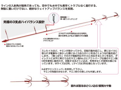 画像2: カツイチ(KATSUICHI)☆IKAクラ 陸っぱりヤエン Y-12 Mサイズ【送料590円 8千円以上送料無料】