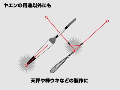 画像3: カツイチ(KATSUICHI)☆IKAクラ クラフトワイヤー YC-31 1.0mm【送料590円 8千円以上送料無料】