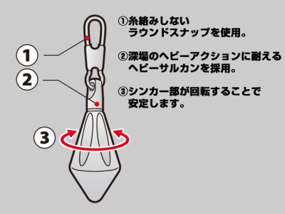 画像1: 第一精工☆エギタス(EGI+) TR-10g【メール便だと送料280円】