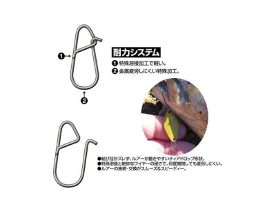 画像3: オーナー(OWNER)☆耐力スナップ Ｐ-20 1号【メール便だと送料280円】