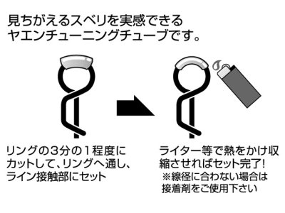 画像3: カツイチ(KATSUICHI)☆IKAクラ スルスルチューブ YC-33【送料590円 8千円以上送料無料】