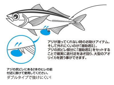 画像2: カツイチ(KATSUICHI)☆IKAクラ 潜助君II IP-3 Sサイズ【送料590円 8千円以上送料無料】