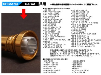 画像3: ドレス(DRESS ライラクス)☆リールスタンド “オリジン”(REEL STAND ORIGIN) SHIMANO/DAIWA共用【メール便だと送料280円】