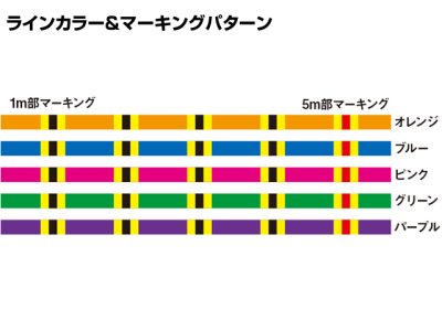 画像3: ダイワ(DAIWA)☆UVF棚センサーブライトNEO＋Si2 0.6号 200m【メール便だと送料280円】