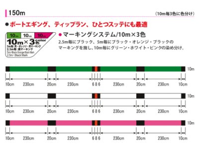 画像3: デュエル(DUEL)☆ハードコア(HARDCORE) X4 エギング 150m 0.6号【メール便だと送料280円】