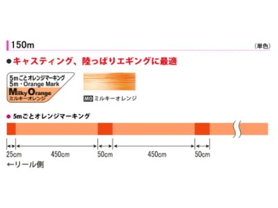 画像3: デュエル(DUEL)☆ハードコア(HARDCORE) X8 エギング 150m 0.6号 MOミルキーオレンジ【メール便だと送料280円】