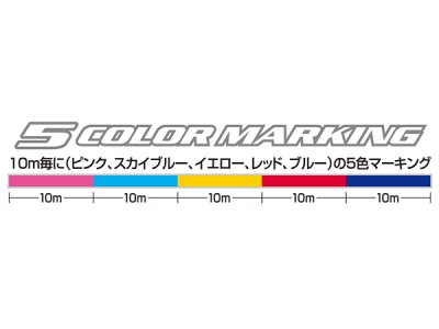 画像3: プロックス(PROX)☆PE-HSブレイドX4(5色カラーマーキング) 200m　0.4号【メール便だと送料280円】