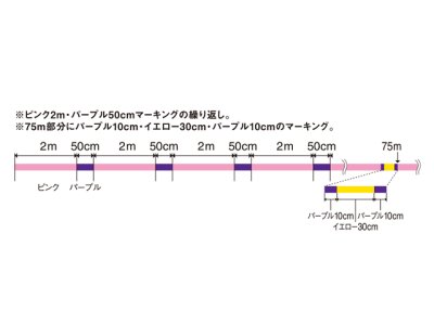 画像3: モーリス（VARIVAS）☆アバニ（Avani）エギングプレミアムPE X4 ミルキー 150ｍ 0.6号【メール便だと送料280円】