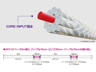 画像3: モーリス（VARIVAS）☆アバニ エギング マックスパワーPE X9 1.0号 150m【メール便だと送料280円】