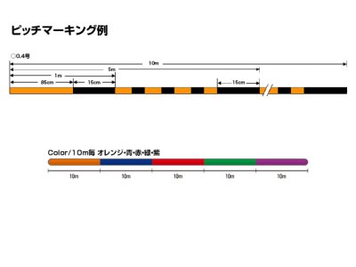 画像3: クレハ☆シーガー PEX8 200m 0.4号【メール便だと送料280円】