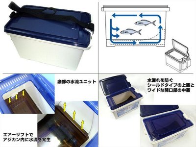 画像2: あおりねっと☆明邦化学工業(MEIHO)アジカンサイクロン　エアポンプ2台セット　ハピソン(Hapyson)YH-735C【全国一律送料無料】