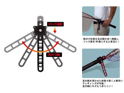 画像1: プロックス(PROX)☆タモホルダーV3 アジャスタブル カーボンブラック PX874CBK【送料590円 8千円以上送料無料】