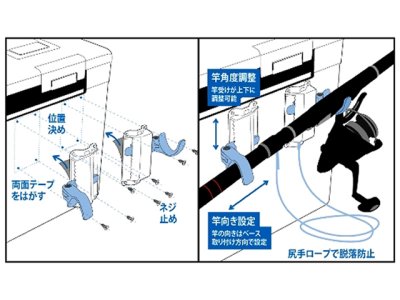 画像1: ダイワ(DAIWA)☆CPホルダー【メール便だと送料280円】