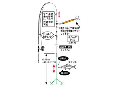 画像3: がまかつ(gamakatsu)☆お墨つきアオリイカパーフェクト仕掛 Mサイズ IK-104【メール便だと送料280円】