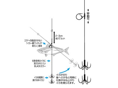 画像3: カツイチ(KATSUICHI)☆IKAクラ イカキャッチャー2　IS-12【メール便だと送料280円】