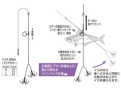 画像3: カツイチ(KATSUICHI)☆IKAクラ イカキャッチャー TWIN IS-14 Mサイズ【メール便だと送料280円】