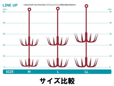 画像3: カツイチ(KATSUICHI)☆IKAクラ イカつ〜るW IS-62 Mサイズ【メール便だと送料280円】