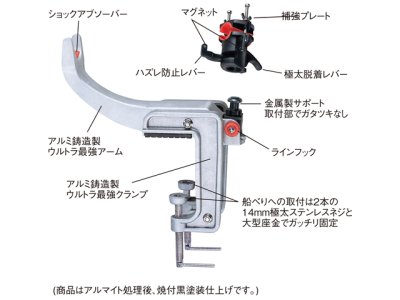 画像2: 第一精工☆ウルトラ最強ラークII【全国一律送料無料】