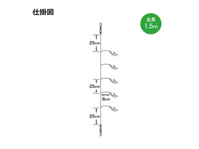 画像1: プロマリン(PRO MARINE)☆太ハリスピンクサビキ 3枚セット ASA042　4号【メール便だと送料280円】