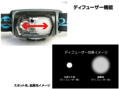 画像2: ブリーデン(BREADEN)☆ネックライト(NECK LIGHT) BNL-02【送料590円 8千円以上送料無料】