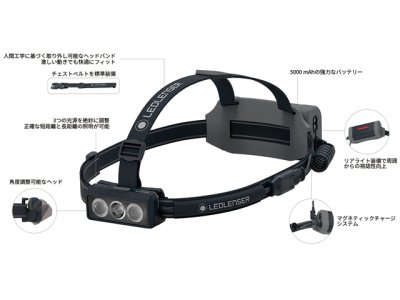 画像1: レッドレンザー(LED LENSER)☆LEDヘッドライト NEO9R（充電タイプ） 	Black/Gray【全国一律送料無料】