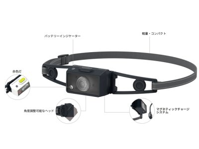 画像1: レッドレンザー(LED LENSER)☆LEDヘッドライト NEO1R（充電タイプ） Black/Gray【送料590円 8千円以上送料無料】