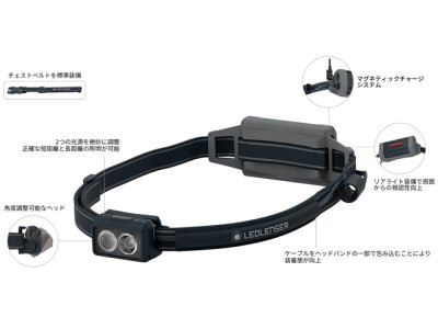 画像1: レッドレンザー(LED LENSER)☆LEDヘッドライト NEO5R（充電タイプ） Black/Blue【送料590円 8千円以上送料無料】