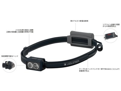 画像1: レッドレンザー(LED LENSER)☆LEDヘッドライト NEO3 Black/Blue【送料590円 8千円以上送料無料】