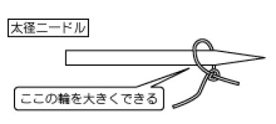 画像2: ダイワ(DAIWA)☆簡単おまつりほどき【メール便だと送料280円】