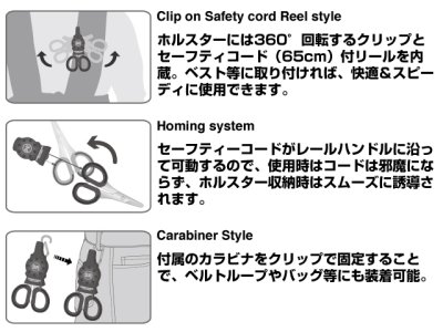 画像2: 第一精工☆ホーミングプライヤー(HOMING PLIERS) type-SR【送料590円 8千円以上送料無料】