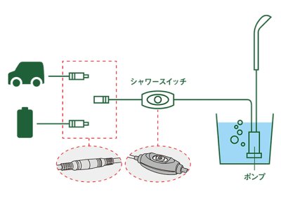 画像3: ロゴス(LOGOS)☆2電源・どこでもシャワー(DC・電池)【送料590円 8千円以上送料無料】