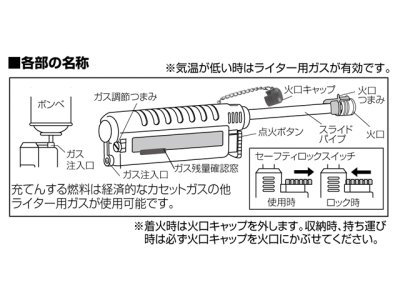 画像3: 新富士バーナー☆スライドガストーチ RZ-520C【ネコポスだと送料220円】