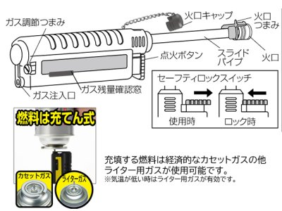 画像3: 新富士バーナー(SOTO)☆スライドガストーチ ST-480C【ネコポスだと送料220円】