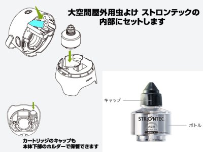 画像3: 住友化学☆ストロンテック(STRONTEC) 大空間屋外用虫よけ 取替えカートリッジ EM-SDRIJ1【送料590円 8千円以上送料無料】