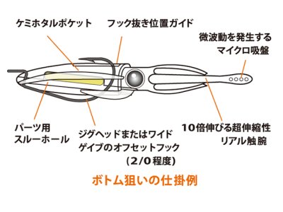 画像2: ルミカ(LUMICA)☆プニイカ エックスウィング(X-WING) C00116 ケイムラクリア【メール便だと送料280円】