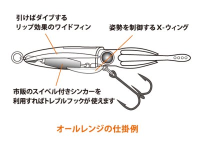 画像3: ルミカ(LUMICA)☆プニイカ エックスウィング(X-WING) C00116 ケイムラクリア【メール便だと送料280円】