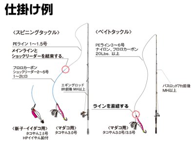 画像3: デュエル(DUEL) ヨーヅリ(YOZURI)☆タコやん 3.5号 HGOG ホロゴールドオレンジ【メール便だと送料280円】