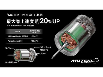 画像2: シマノ(Shimano)☆22フォースマスター(ForceMaster) 200DH【全国一律送料無料】