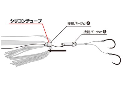 画像2: ダイワ(DAIWA)☆紅牙 スペアパーツ シリコンチューブα・R【メール便だと送料280円】