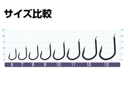 画像3: オーナー(OWNER)☆ジガーライト(JIGGER LIGHT) マダイ 早掛 JF-42【メール便だと送料280円】