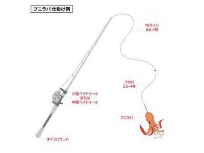 画像3: ルミカ(LUMICA)☆プニラバ 40g【メール便だと送料280円】