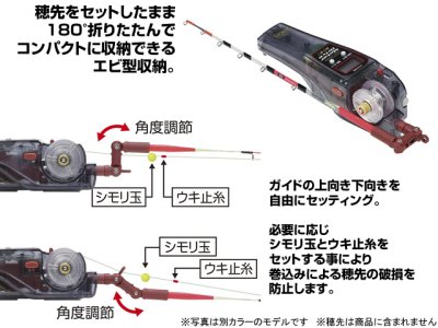 画像1: プロックス(PROX)☆攻棚ワカサギモータードライブEC スモーキーブルーグレー PX018ESBG【全国一律送料無料】