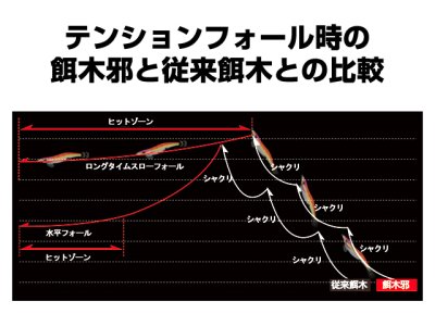 画像2: GAN CRAFT☆餌木邪(Egijya) 4.0号　#14：ブルー鰯【メール便だと送料280円】