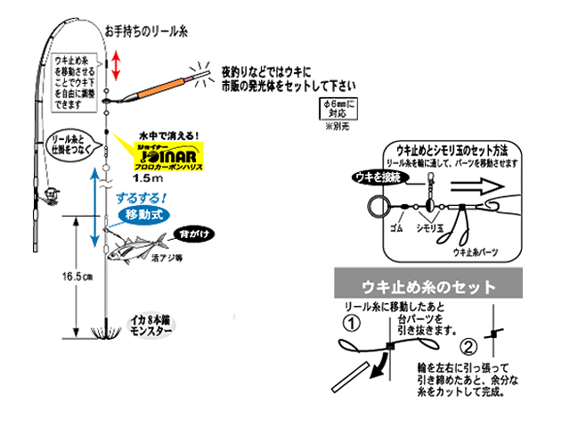 がまかつ(gamakatsu)☆お墨つきアオリイカするするパーフェクト仕掛 IK-041【メール便だと送料220円】 - アオリイカ 釣り具(ヤエン・エギング・ウキ釣り)専門通販「あおりねっとショップ」