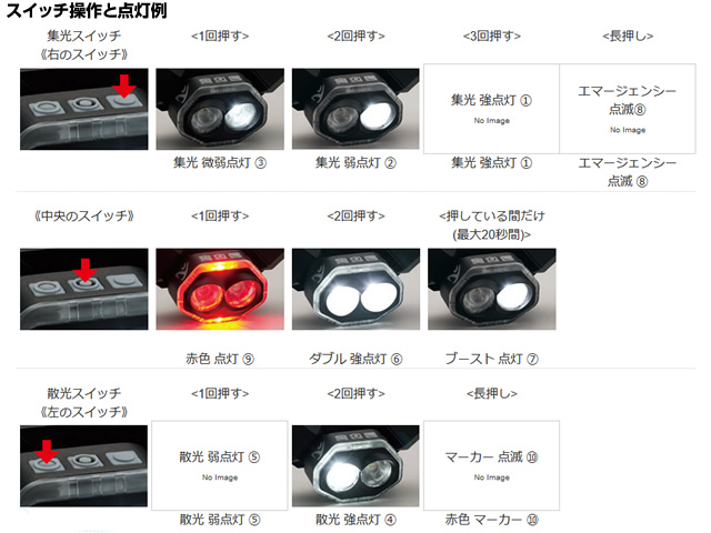 日本製 ハピソン Hapyson チェストライト レッドピンク YF-200B-R notimundo.com.ec